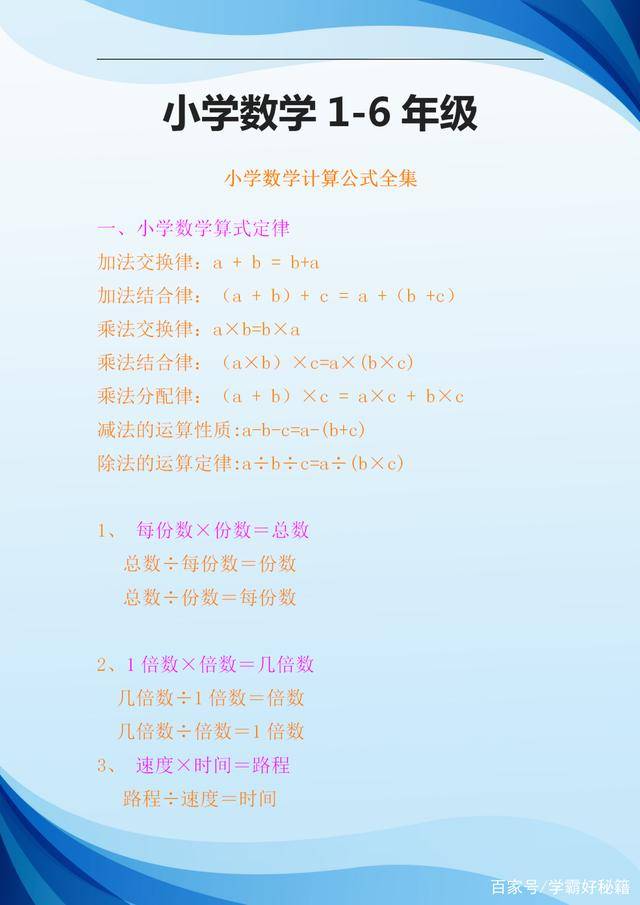 家长必看 小学1 6年级 全部计算公式汇总 抓紧给孩子收藏一份 基础 资料 Word