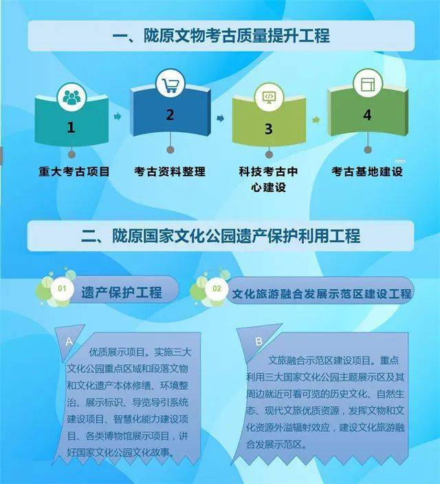 十四五规划全文原文阅读 e4f74d6990b149889873dc78e2cb368f.jpeg