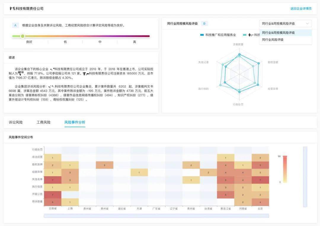 颁奖礼|榜单揭晓！2021「高光突围·红毯颁奖礼」| 甲子引力