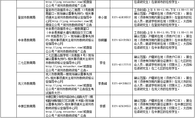 中小學教師資格考試面試12月9日開始報名點開看具體流程