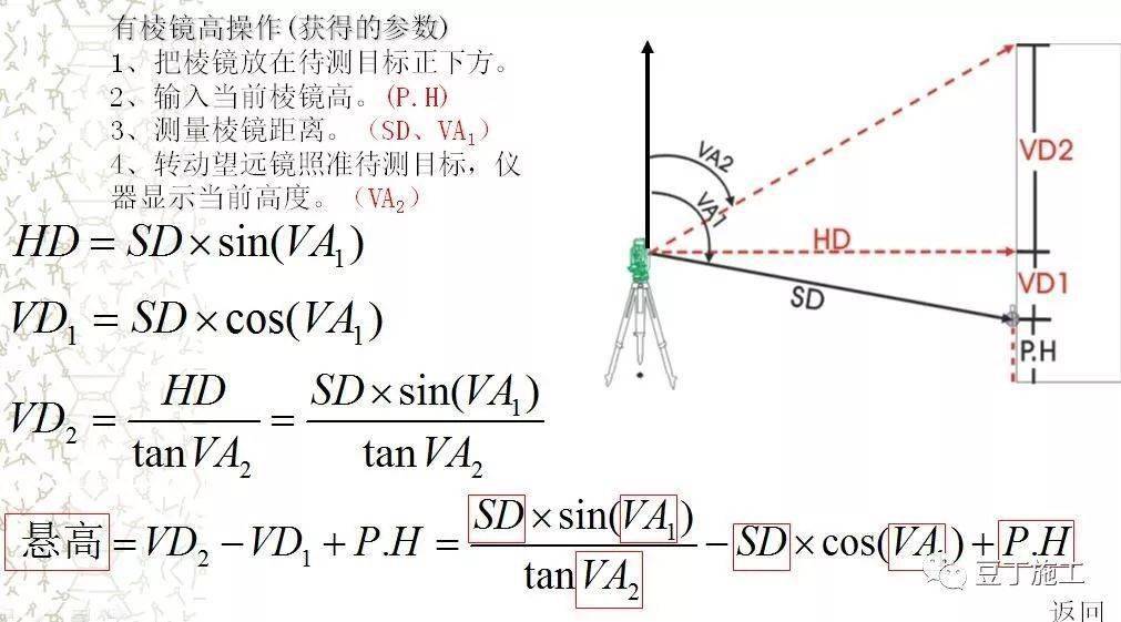 悬高测量原理(无棱镜高)