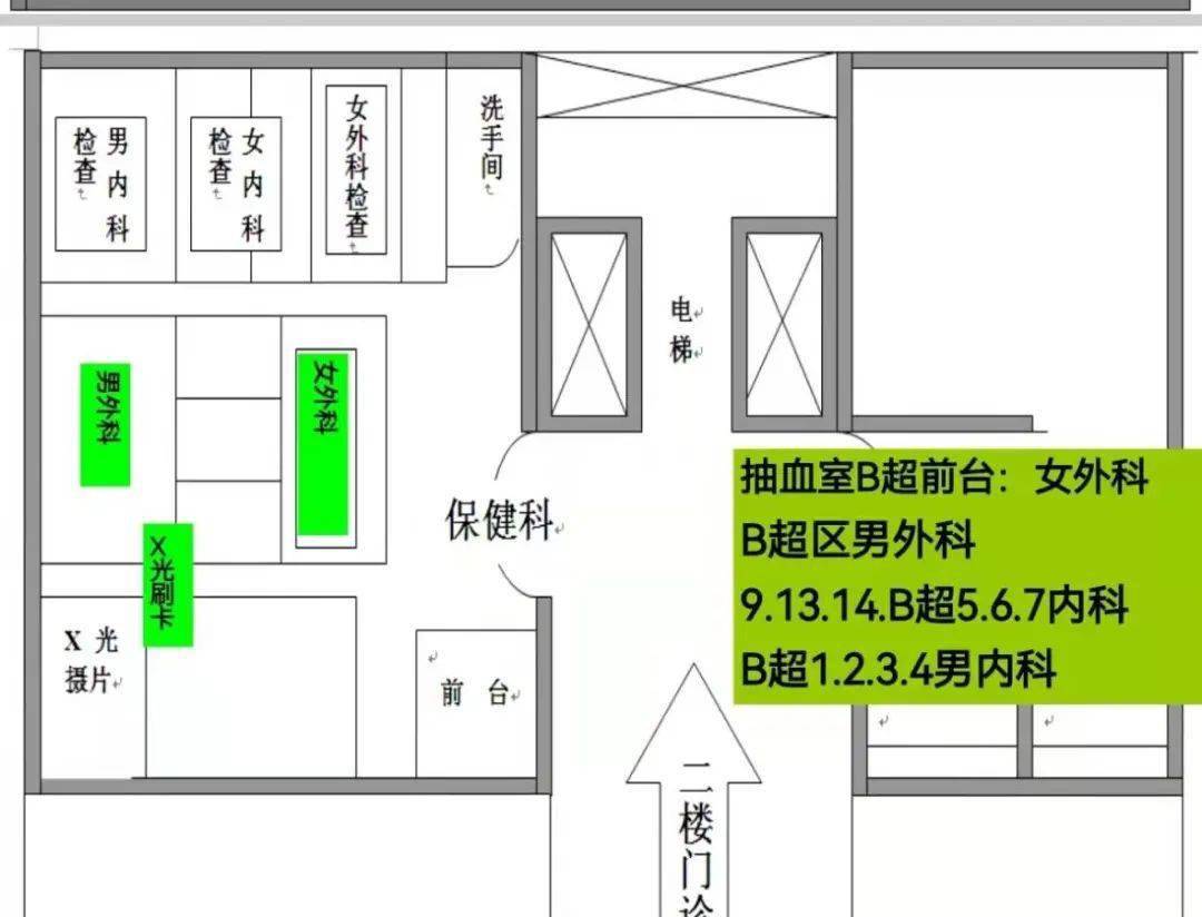 血库设计平面图图片