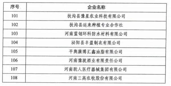 建设|河南108家产教融合型企业将获重点支持