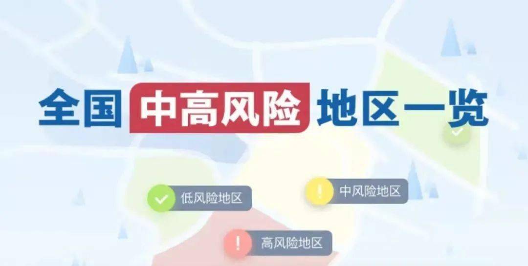 防控|蒲江县新冠肺炎最新疫情动态（12月5日）|本土确诊42+5！最新全国疫情风险地区汇总