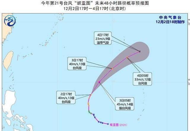 双气旋"手牵手"!台风"妮亚图"已转向!接近强台级