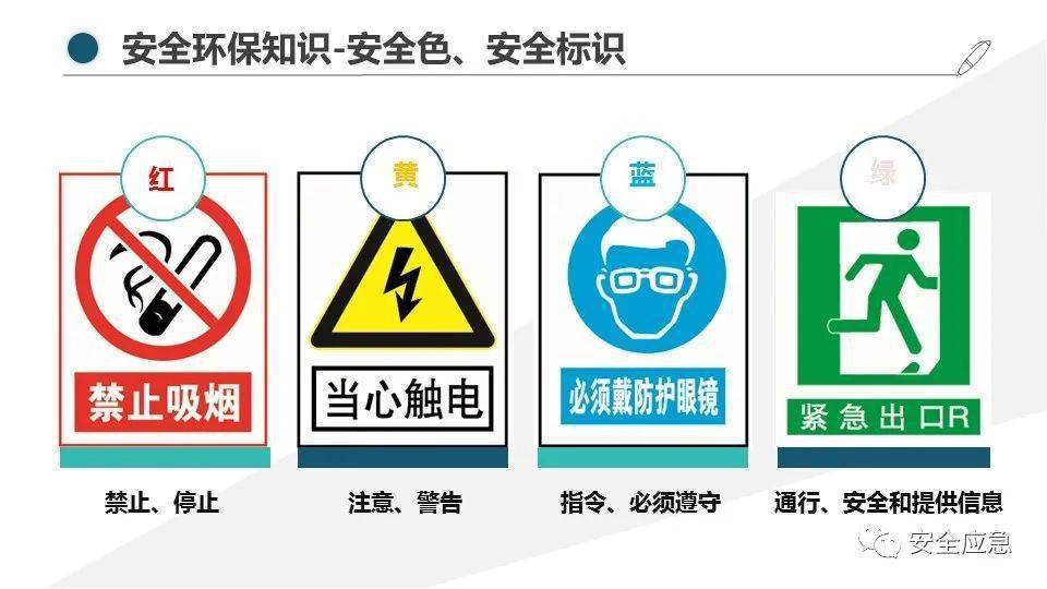 最新工资价位表发布安全员每月3万多一点上班像打了鸡血下班像丢了