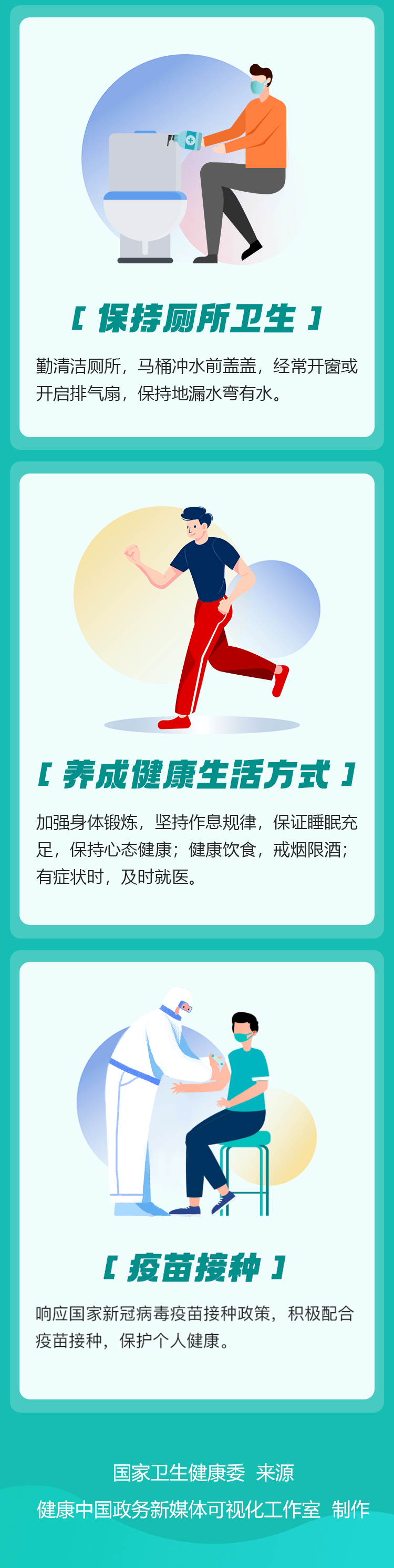 防控|12月4日河北省新型冠状病毒肺炎疫情情况