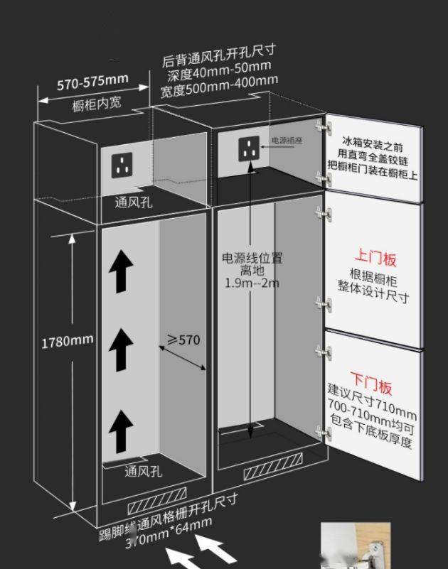 冰箱的散热器位置图图片