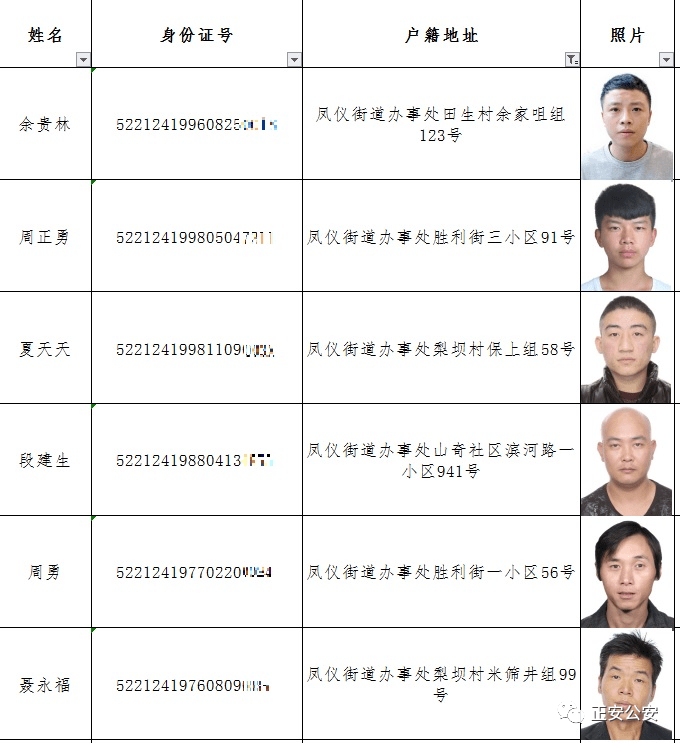关于对第二批滞留缅北的正安籍人员进行公开劝返的通告