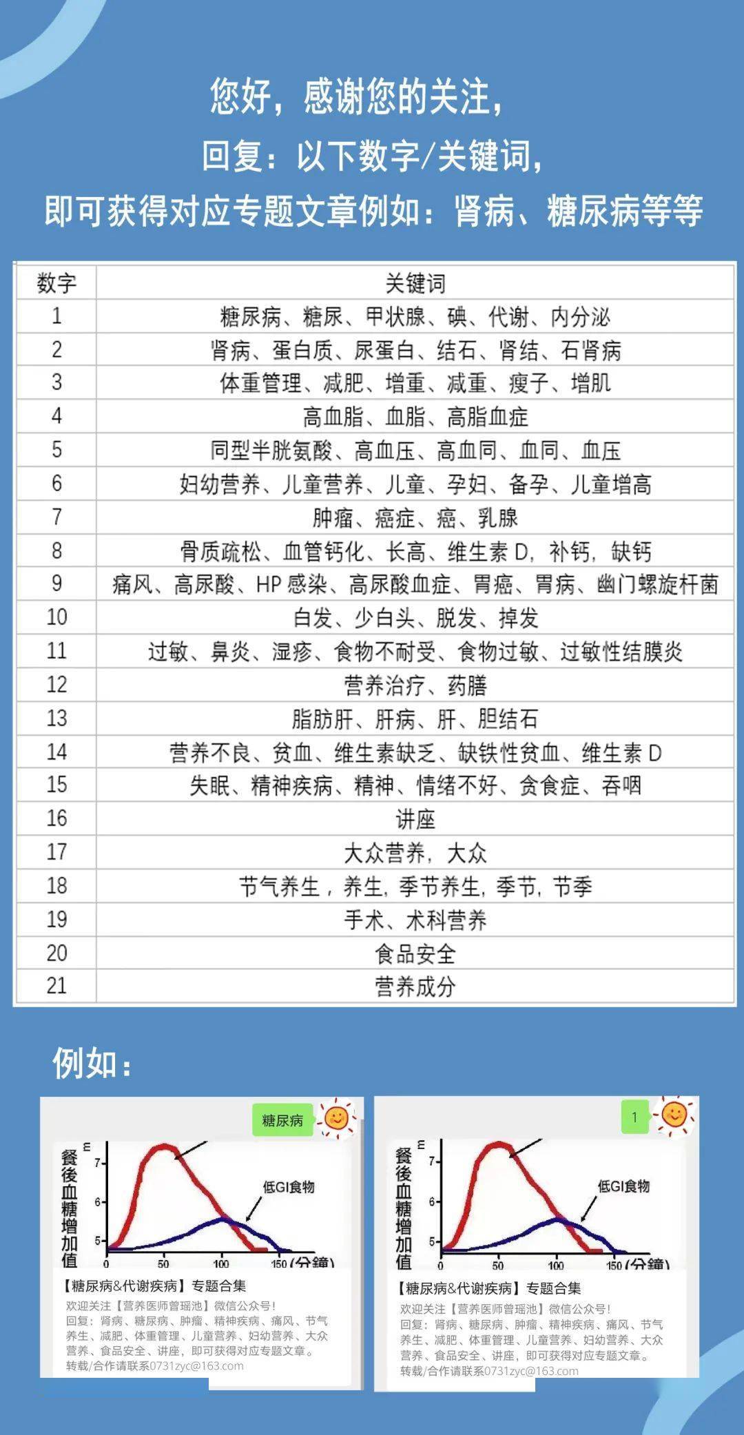 肝脏|肝硬化患者吃肉升血脂?营养医师辟谣:要吃肉,还要会吃肉