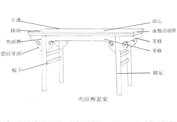 看明代家具,赏古人美学