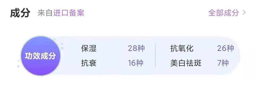 产品拯救沙漠皮，养成“绸缎肌”！这套实力派洗护CP，你“必须”拥有