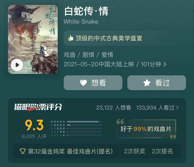 《白蛇传·情》购票平台开分,位列年度口碑第二_电影_影片_票房