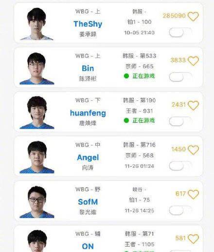 公告|《英雄联盟》战队 iG 宣布 TheShy 离队