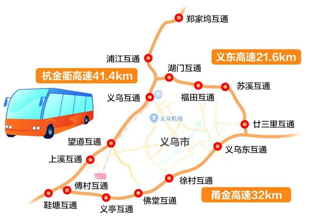 日前,永康市境內高速公路差異化收費方案公示:使用etc的永康籍一類