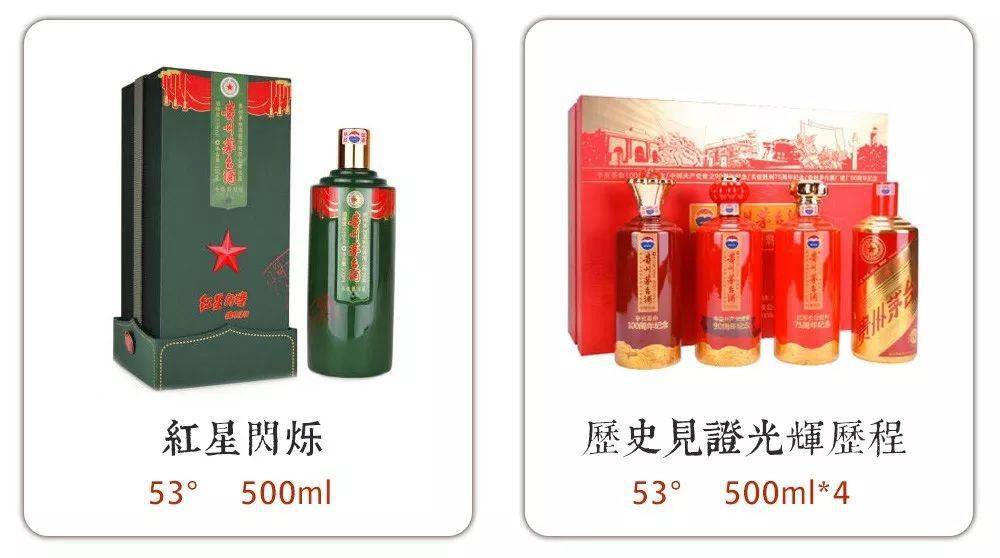 吃喝|最常见的100款茅台酒，你见过几个？