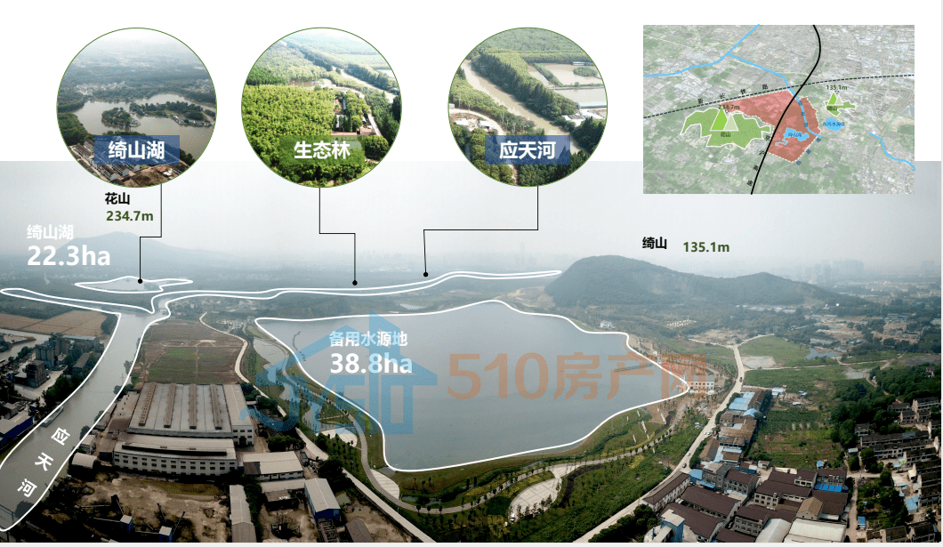 江阴绮山规划图片