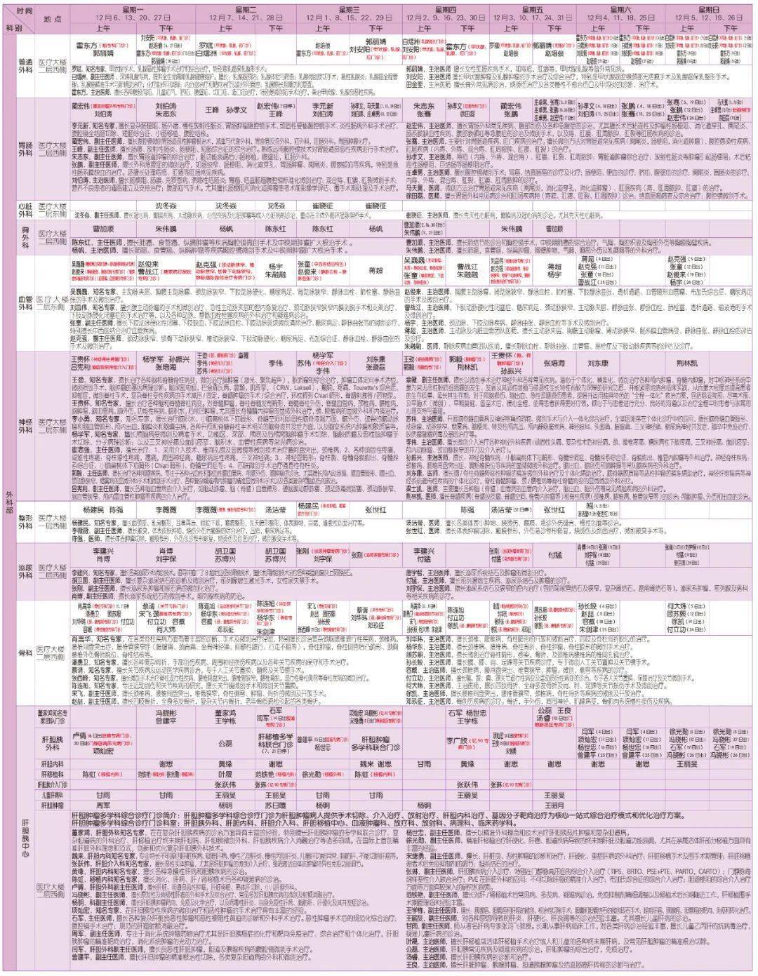 北京|2021年12月北京清华长庚医院门诊出诊时间表