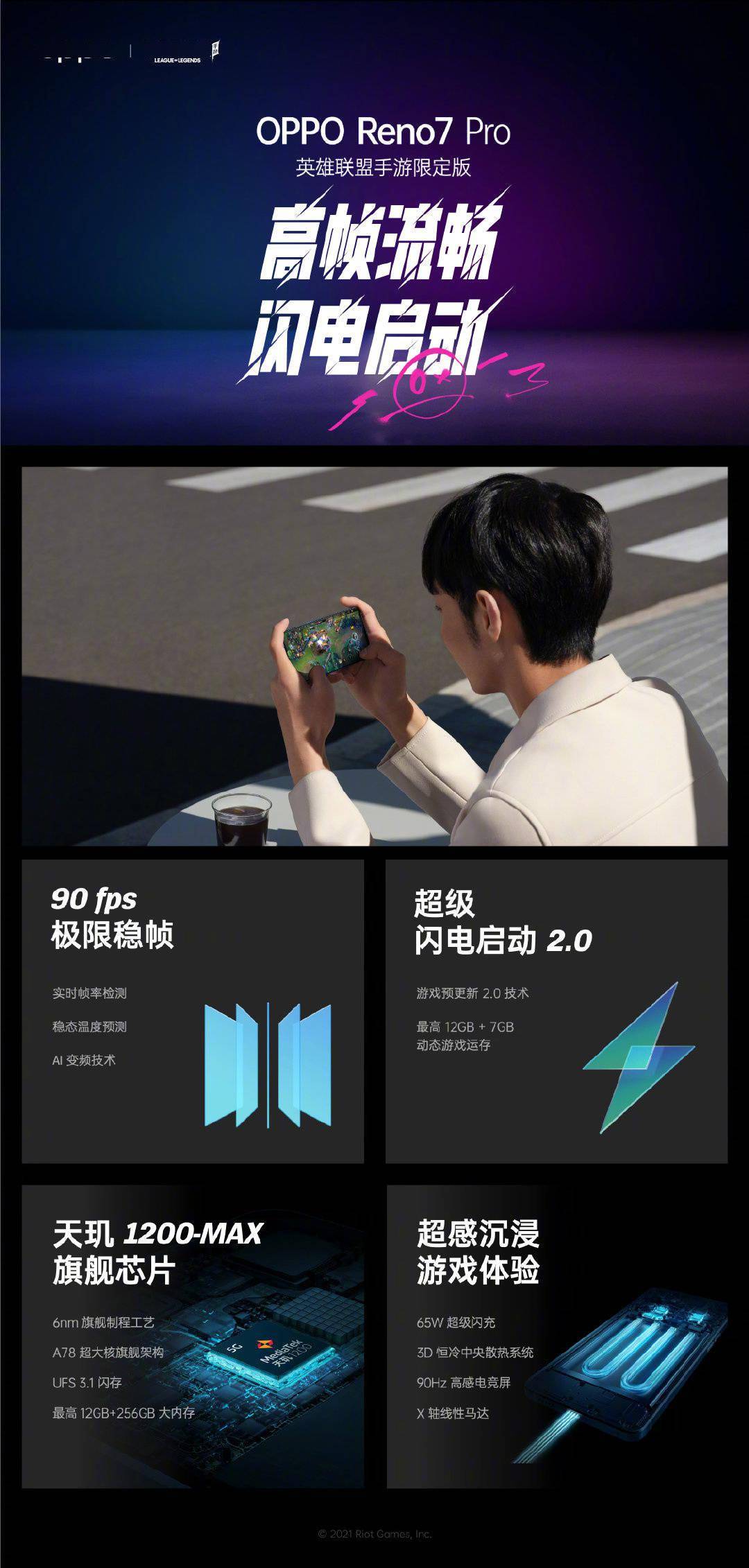 英雄联盟|3999 元，OPPO Reno7 Pro 英雄联盟手游限定版发布