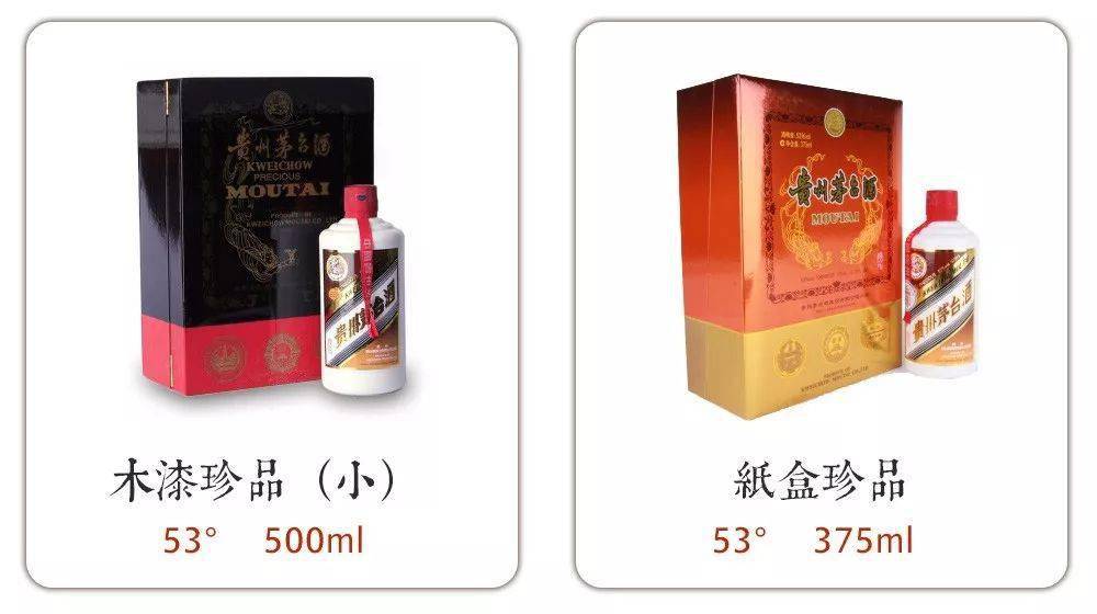 最常见的100款茅台酒,你见过几个?_账号_wineku_吃喝 最常见的100款茅台酒,你见过几个?_账号_wineku_吃喝