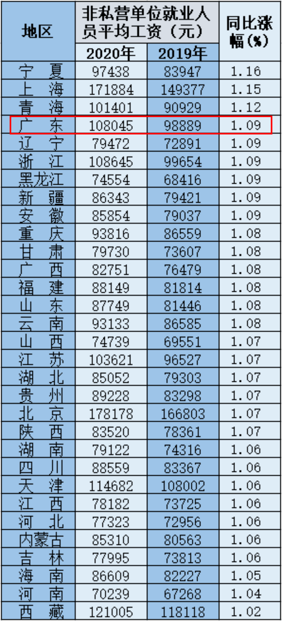 什么是单位1和非单位1 ee85a890aedd426bbc5e4c1588bedd4f.png