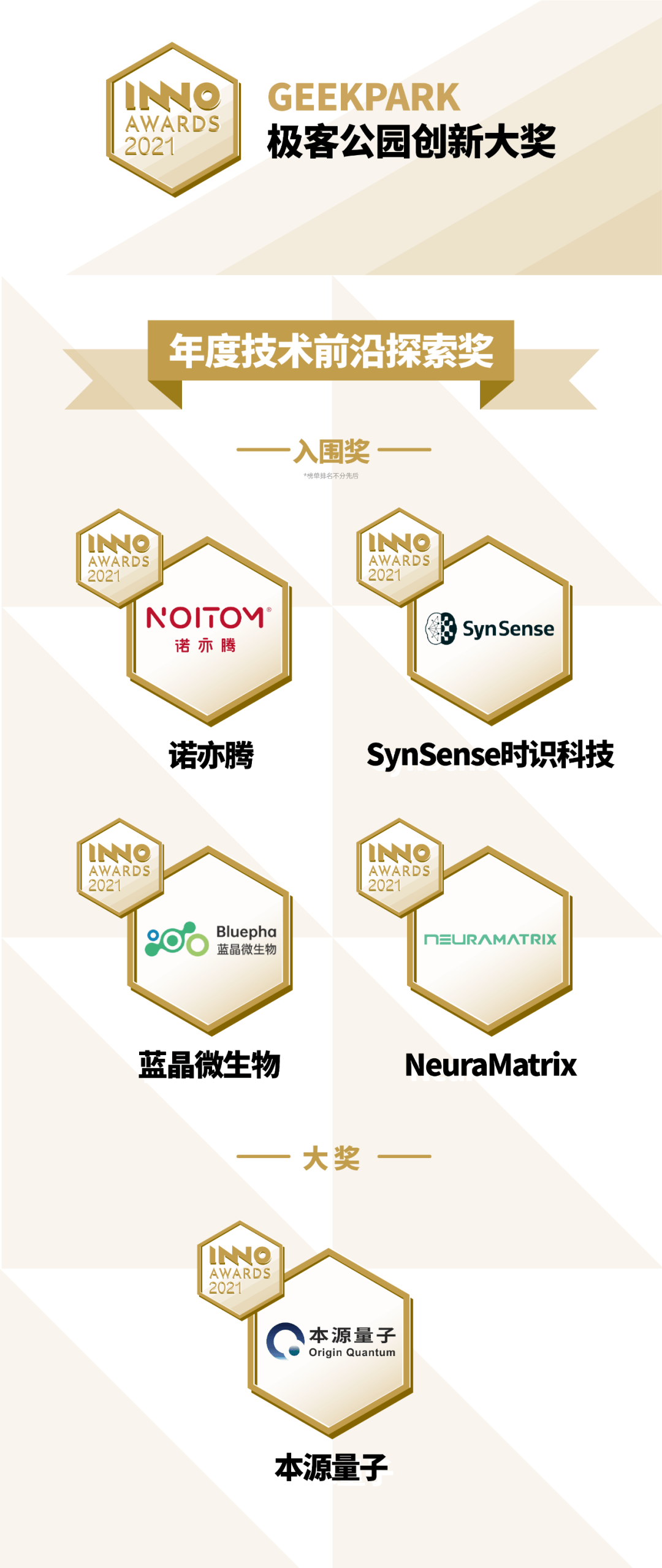 大奖|极客公园创新大奖 InnoAwards2021 评选结果公布