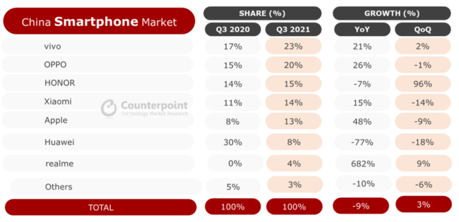 手机排名名单 8e4a74d0aa3d45489ea2016ca100e484.png