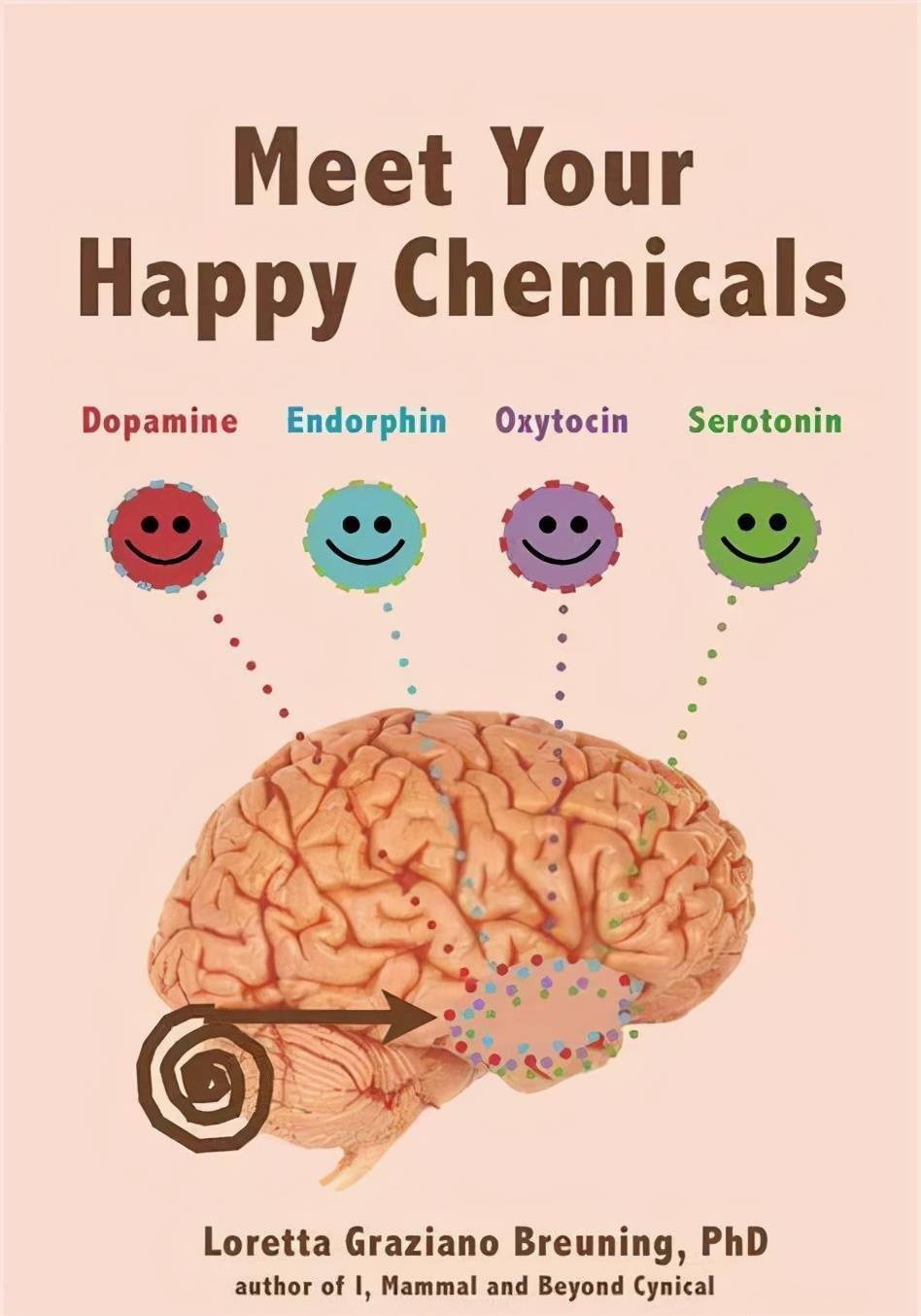 oxytocin nickname图片