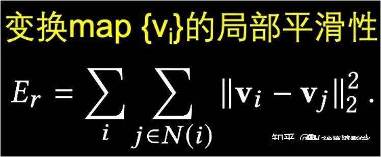 手機中的計算攝影：超廣角畸變校正