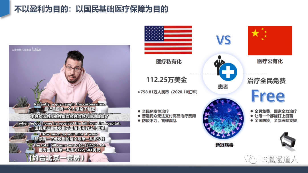 分析深度行业分析：从互联网医院发展建设到核心功能设计