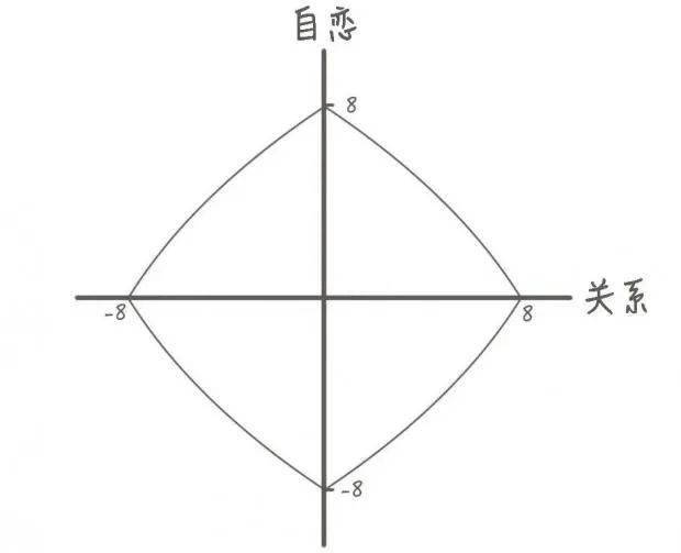 感觉|专访武志红：孩子最核心的竞争力就是人格