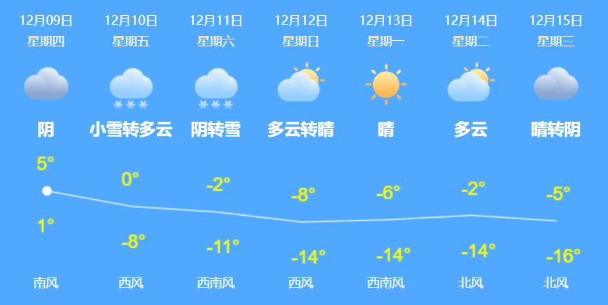 规律|小伙胃穿孔进急诊，医生震惊：“肚子里全是辣椒油”？