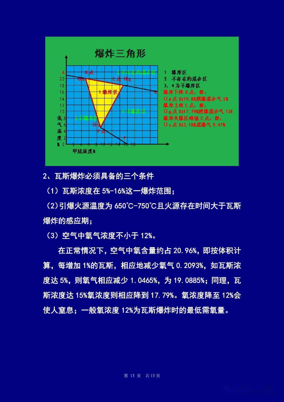 瓦检仪的使用方法图片