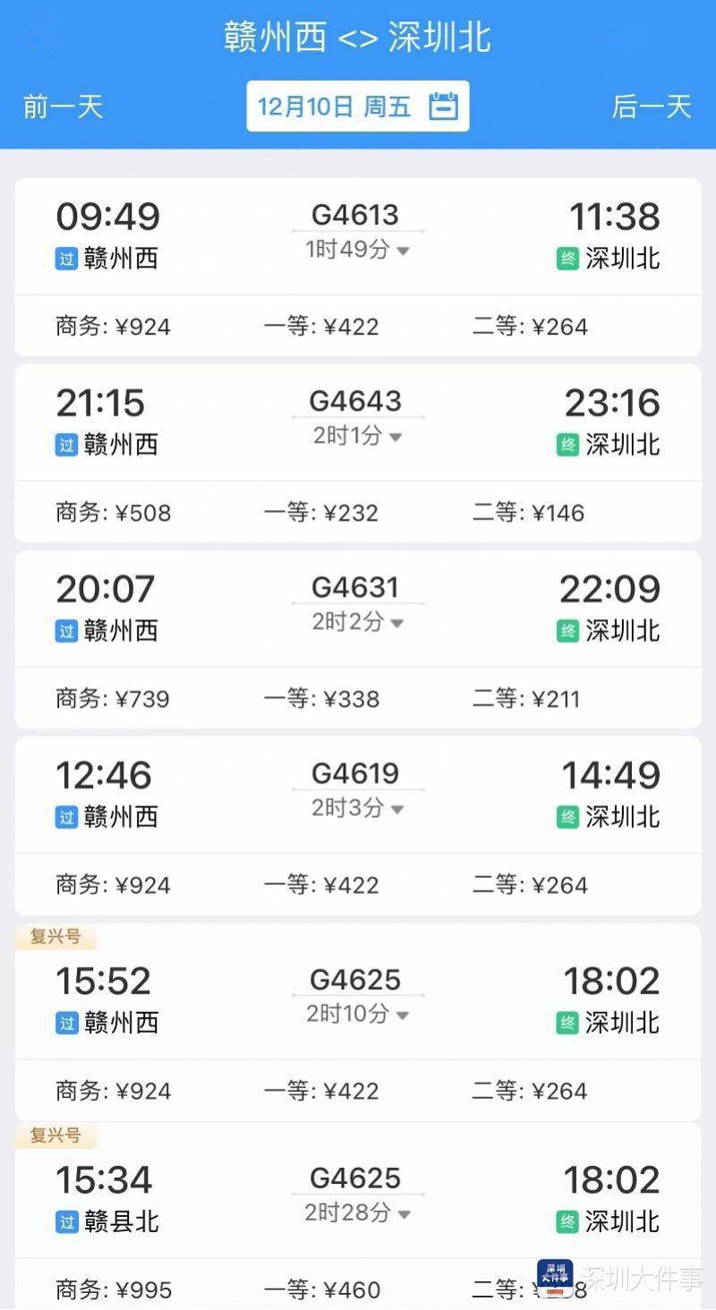 赣深高铁明天开通,票价公布!赣州西到深圳北最低146元