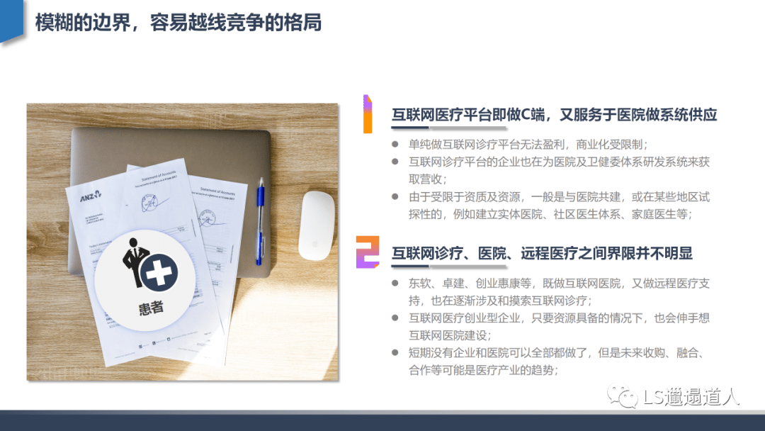 分析深度行业分析：从互联网医院发展建设到核心功能设计