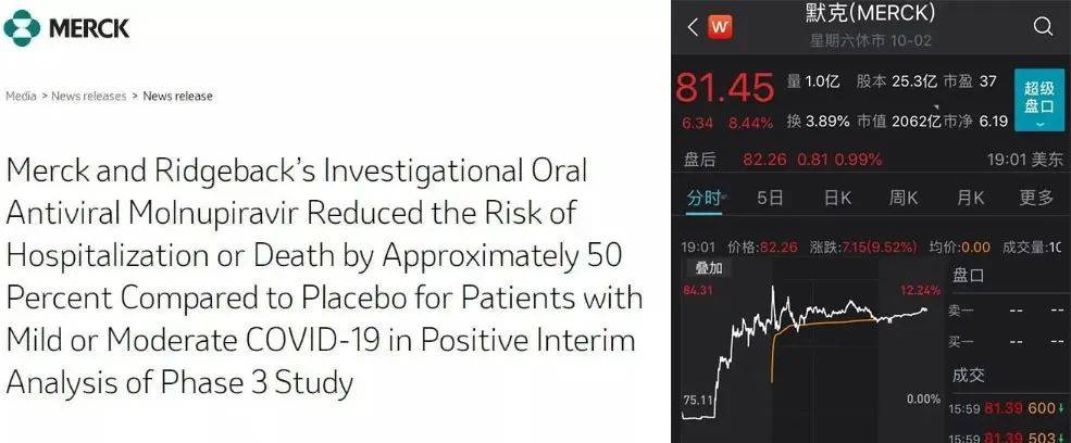 疗法|重磅！首个国产新冠救命药，来自这家冷门公司