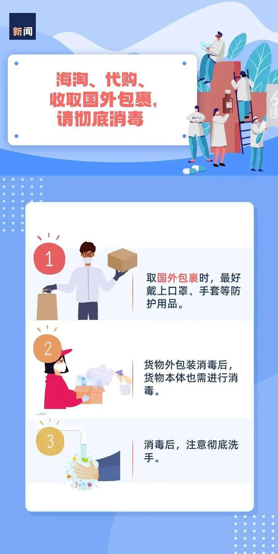 产业|快来复习这些防疫知识→