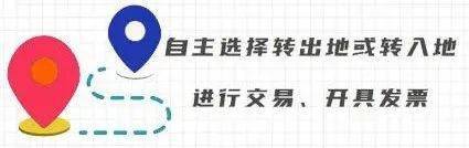 OB体育【我为群众办实事】“放管服”12月10日起邯郸市二手车交易登记信息网上转递！(图5)