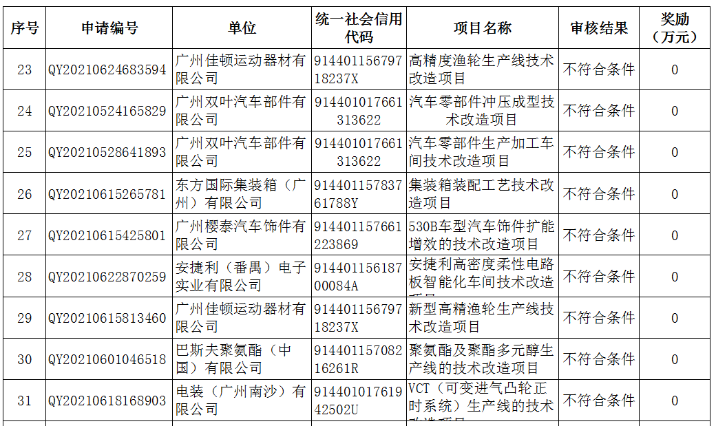 f80f4de6ac294be5b63aa9efcd796413.png