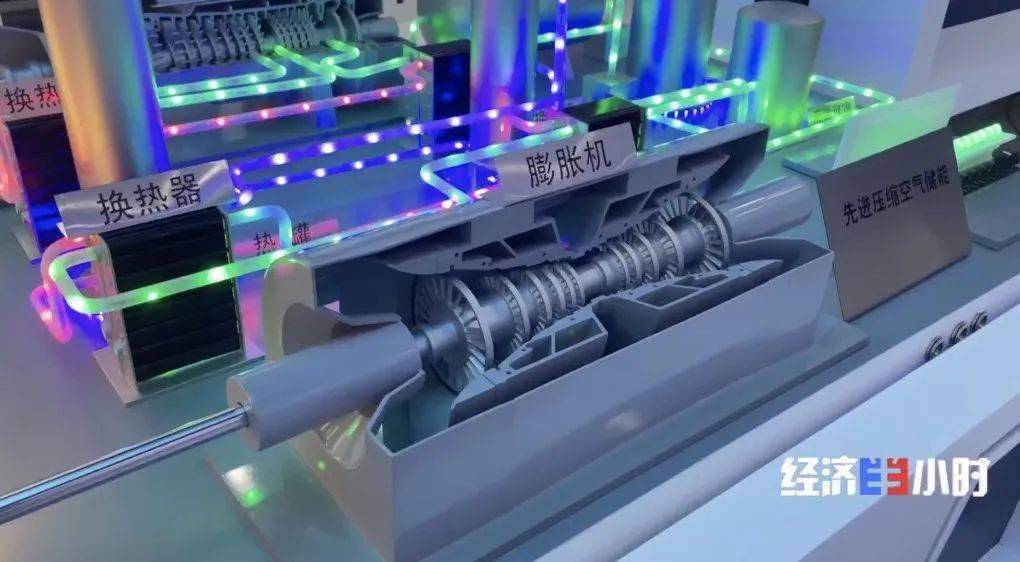 神奇！“超大号充电宝”来了！