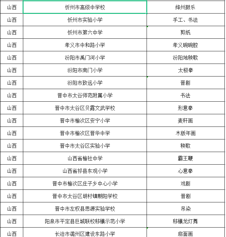 静安区学区对口_静安区初中对口_静安区外国语小学对口初中