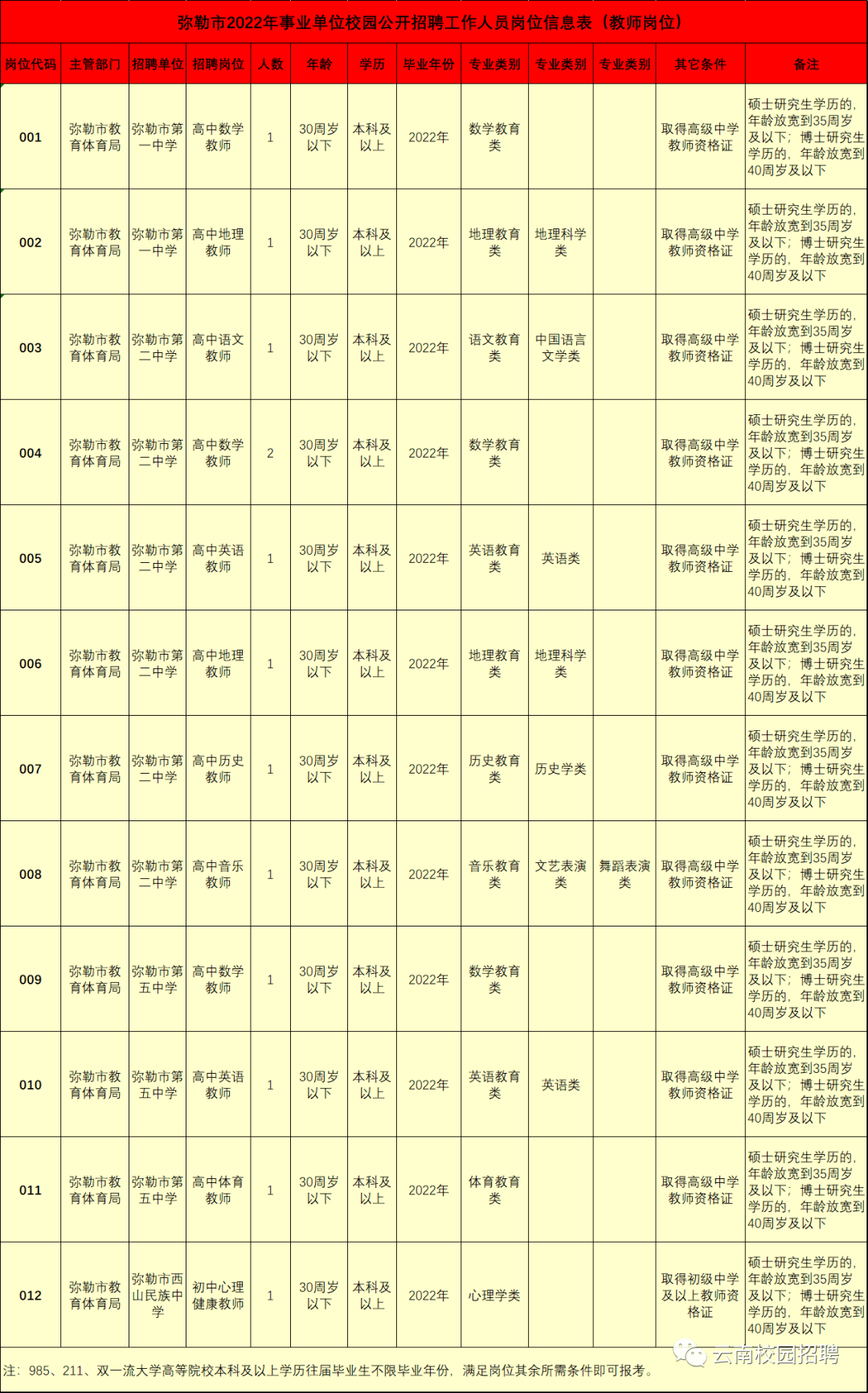 b2eb8489eeb04dfb826787dbc94f7200.png