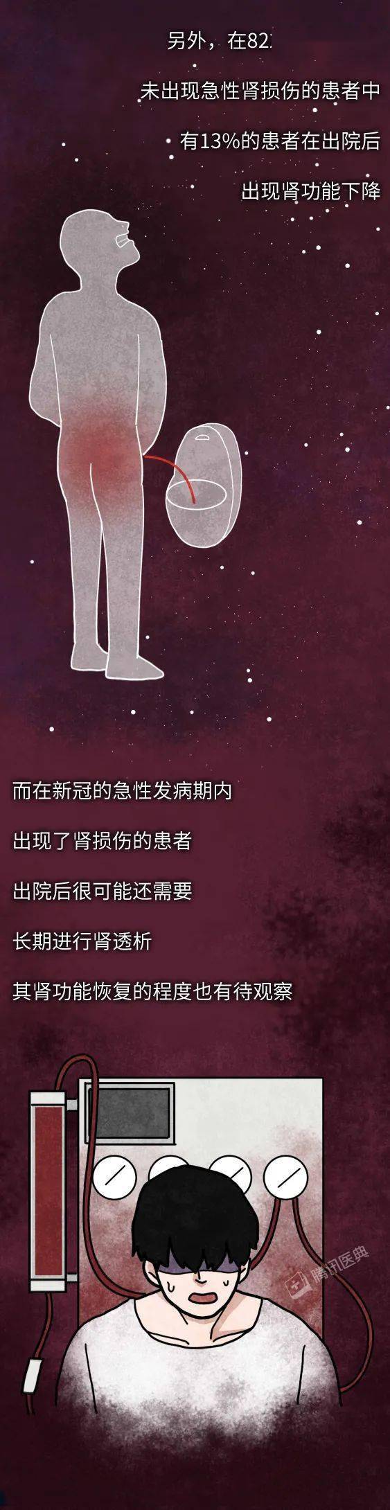 病毒|最早感染新冠病毒的人，后来怎么了？新冠最全后遗症曝光！