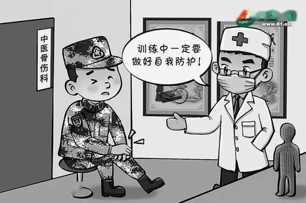 训练|@战友，这份体能训练中的自我防护技巧，请查收！