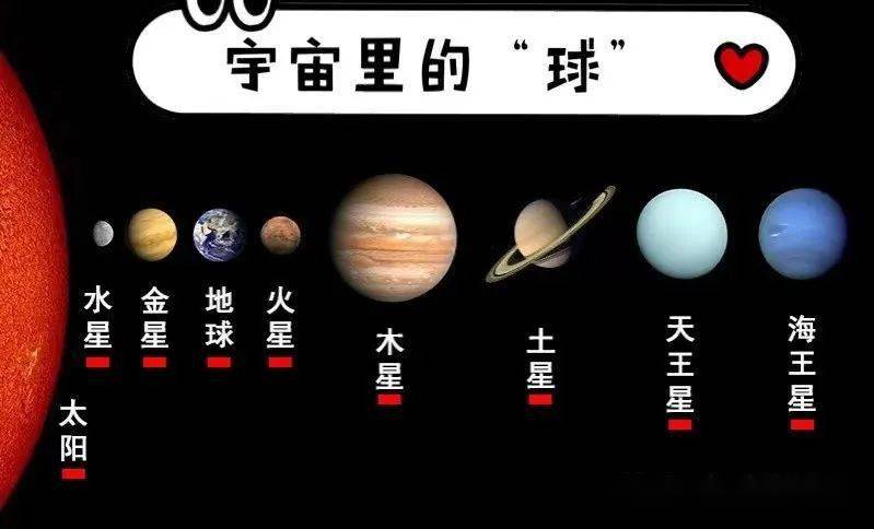 100个星球名称图片