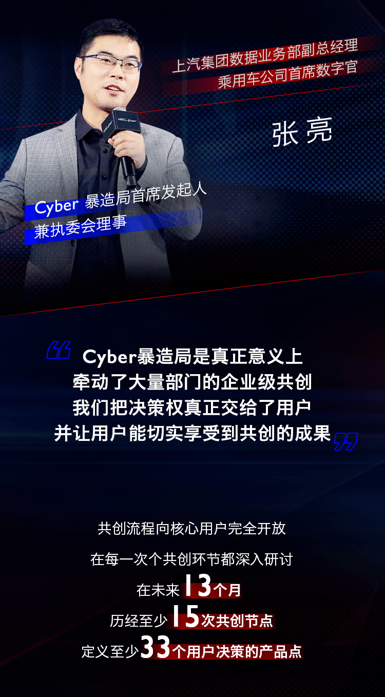 全系,剪刀,敞篷,剪刀门MG Cyberster完成首次共创，确定全系敞篷+电动剪刀门