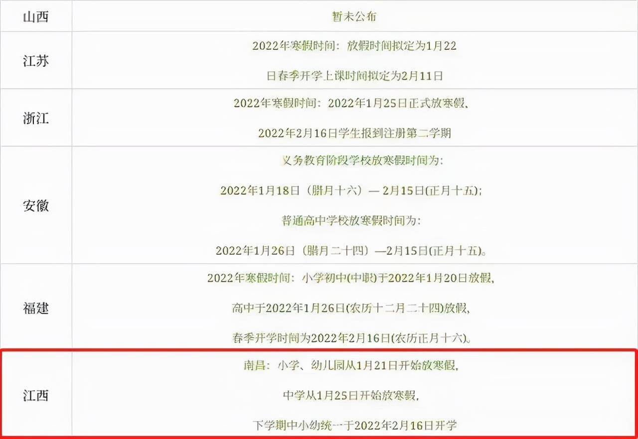 江西多地中小学寒假时间公布_幼儿园_宜春_离校