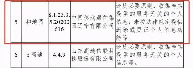 辽宁移动的"和地图"被通报 因违规收集个人信息等_问题_王晓明_显示