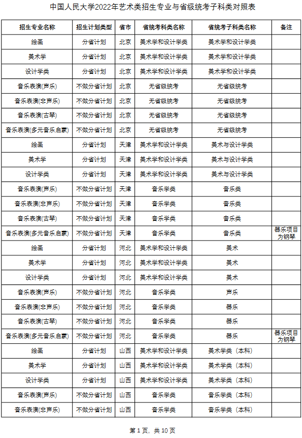 体脂率对照表2022 b10984098a994754b4b0b768642bc120.png