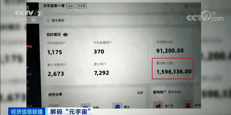 虚拟|“元宇宙”刷屏！有人10天收入160万元！有人2740万买一块虚拟土地！是风口还是虎口？